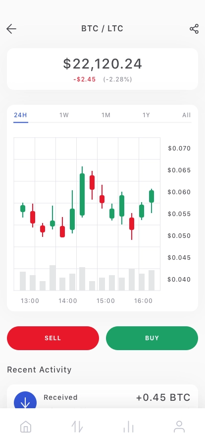 Crypto Exchange Mobile App UI Kit - Screenshot 4