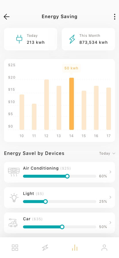 Smart Home Tools App UI Kit - Screenshot 2