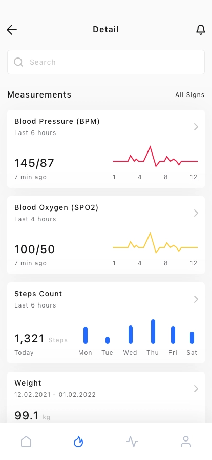 Patient Monitoring App UI Kit - Screenshot 4