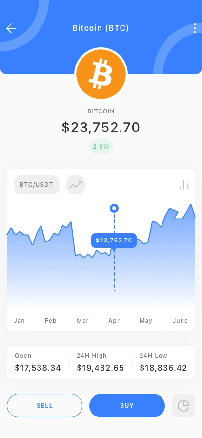 Blockchain Wallet Mobile App UI Kit - Screenshot 3