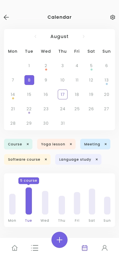 Pomodoro & Daily Productivity Mobile App UI Kit - Screenshot 2
