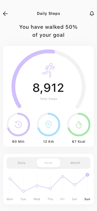 Wellness Workout Mobile App UI Kit - Screenshot 4