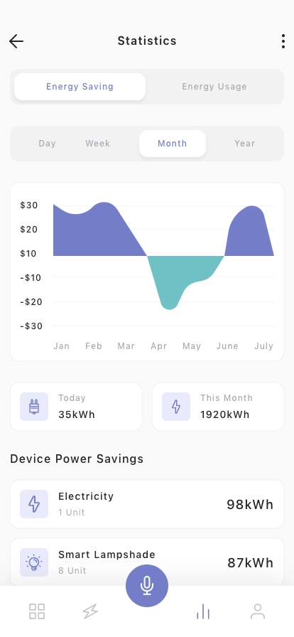 Home Control Mobile App UI Kit - Screenshot 4