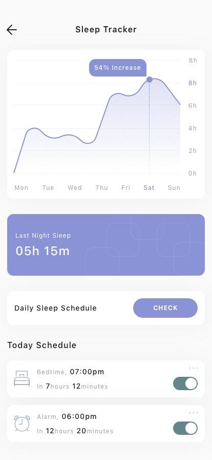Sleep Monitor Mobile App UI Kit - Screenshot 4