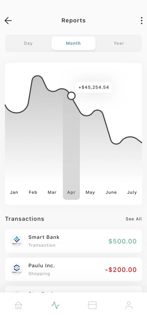 Personal Finance Mobile App UI Kit - Screenshot 2