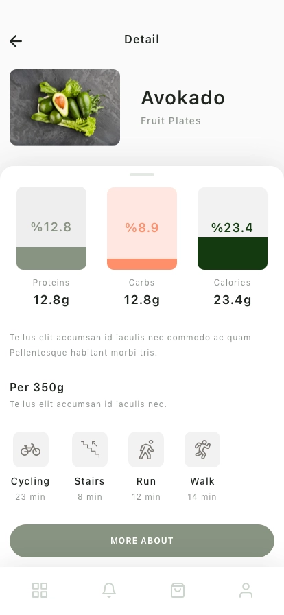 Diet Nutrition Challenge Mobile App UI Kit - Screenshot 4