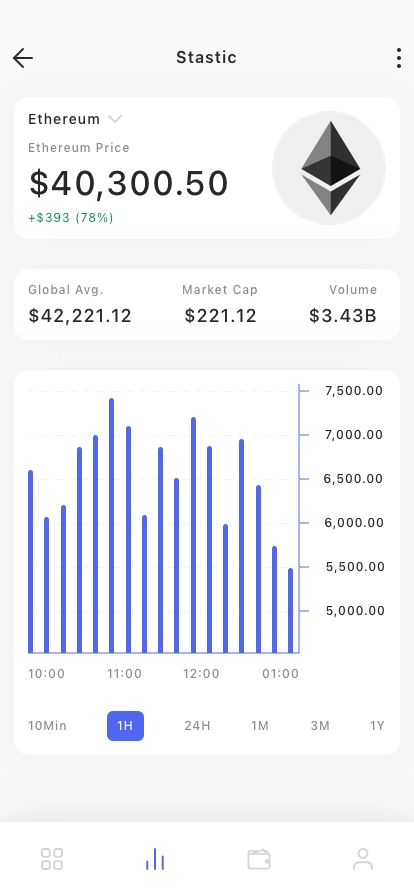 Crypto Market Mobile App UI Kit - Screenshot 4