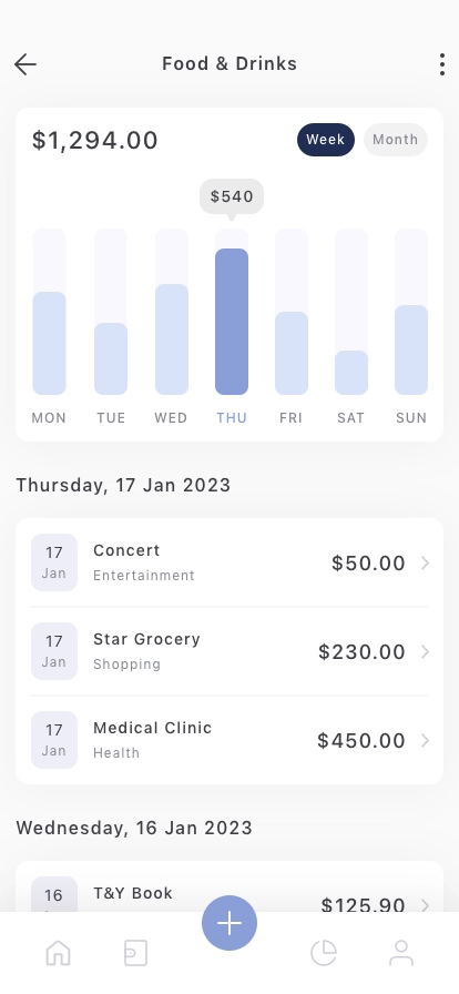 Finance Planner Mobile App UI Kit - Screenshot 2