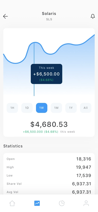 Stock Market Mobile App UI Kit - Screenshot 5