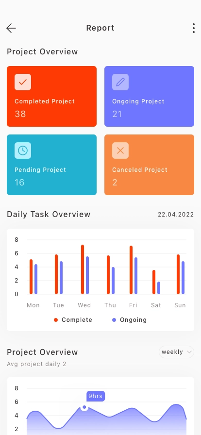 Task Management App UI Kit - Screenshot 2