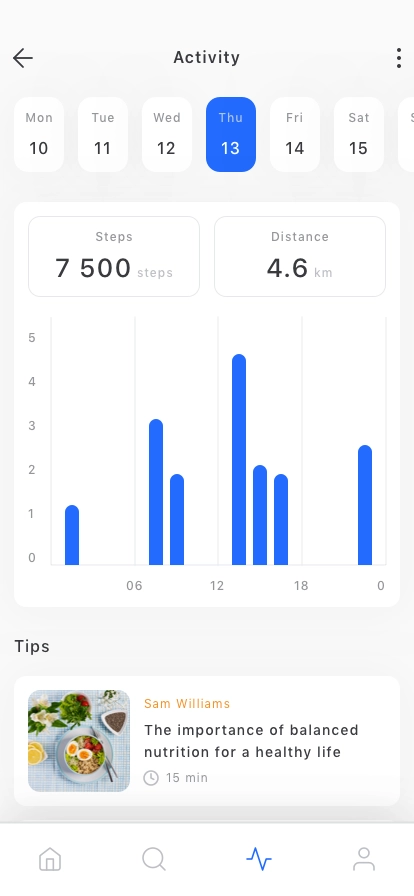 Patient Monitoring Mobile App UI Kit - Screenshot 3