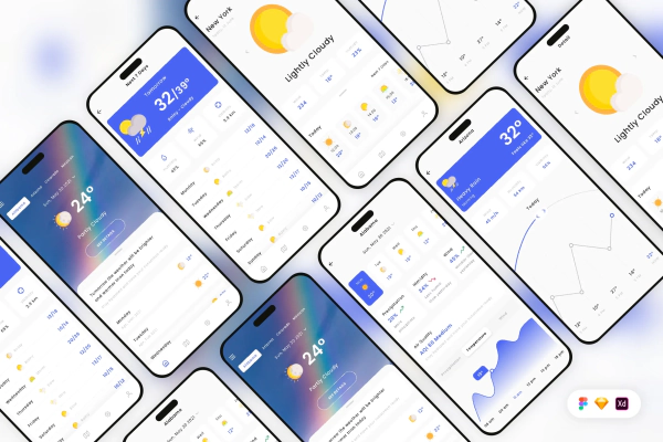 Weather Forecast Mobile App UI Kit