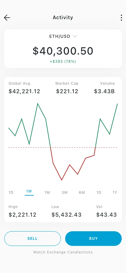 Crypto Mobile App UI Kit - Screenshot 2