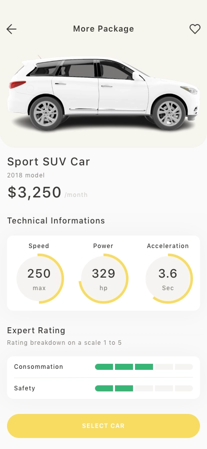 Car Shop Mobile App UI Kit - Screenshot 3