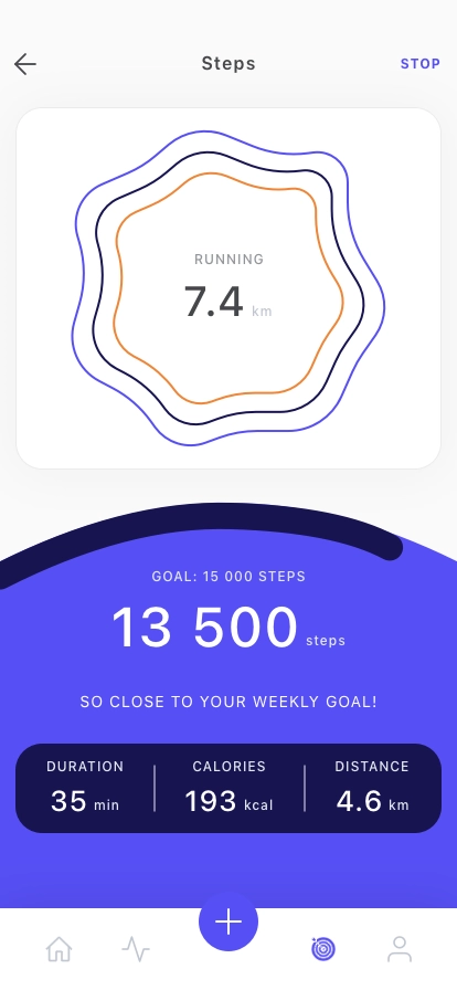 AI Habit Tracker Mobile App UI Kit - Screenshot 4