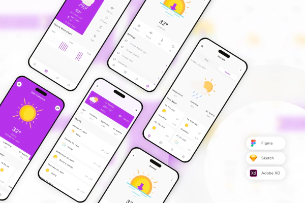 Weather Forecast Mobile App UI Kit