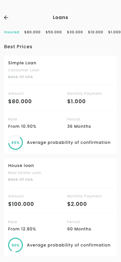 Loan Assistant App UI Kit - Screenshot 4