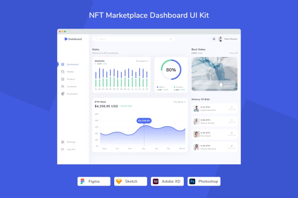 NFT Marketplace Dashboard UI Kit
