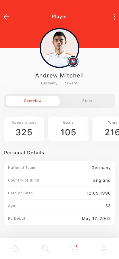Livescore Sport Mobile App UI Kit - Screenshot 2