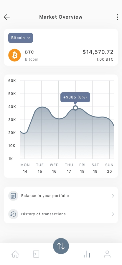 Crypto Investment Mobile App UI Kit - Screenshot 5