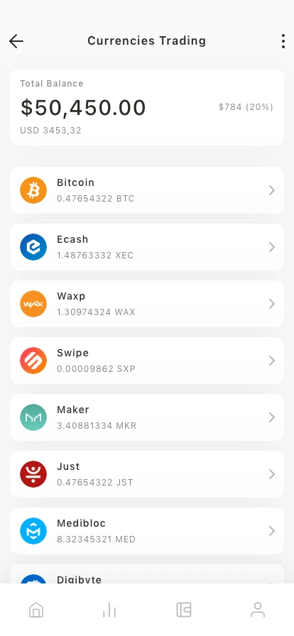 Crypto Market Mobile App UI Kit - Screenshot 3