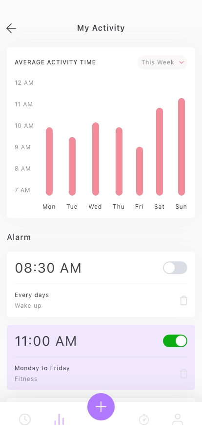 Alarm & Clock Mobile App UI Kit - Screenshot 4