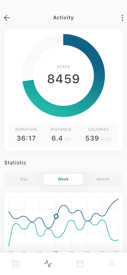 Health Track Mobile App UI Kit - Screenshot 2