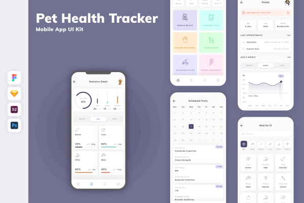 Pet Health Tracker Mobile App UI Kit