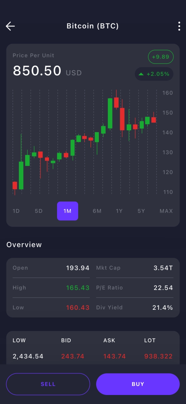 Cryptocurrency Exchange Mobile App UI Kit - Screenshot 2