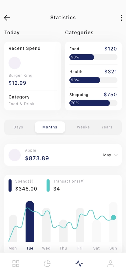 Money Manager Mobile App UI Kit - Screenshot 3