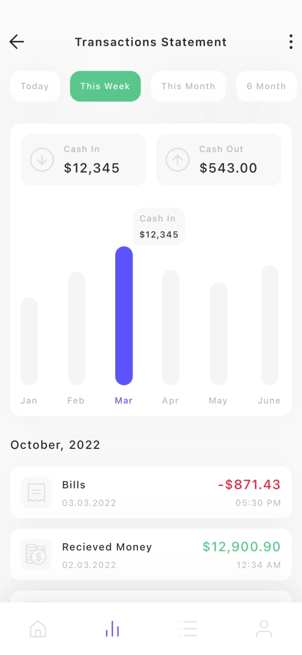 Digital Payment Mobile App UI Kit - Screenshot 2