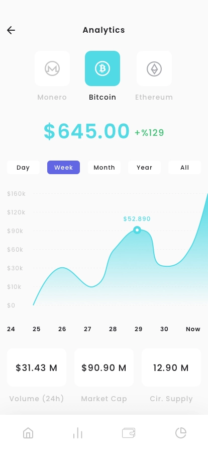 Crypto Currency & Coin Market List App UI Kit - Screenshot 5