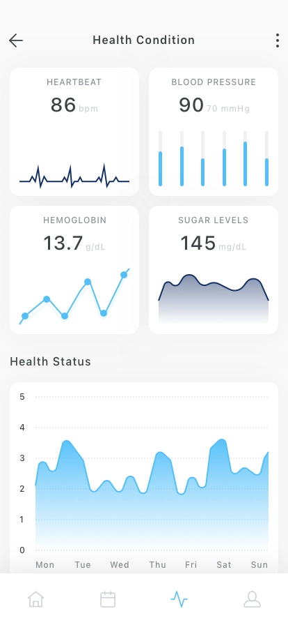 Medical & Clinic Mobile App UI Kit - Screenshot 4