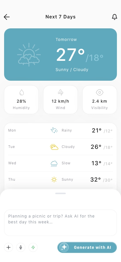 AI Weather Forecast Mobile App UI Kit - Screenshot 4