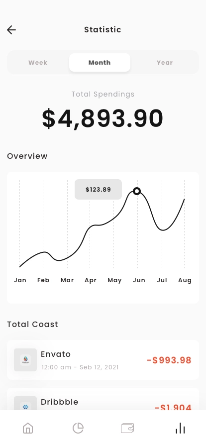 Cryptocurrency Wallet Mobile App UI Kit - Screenshot 2