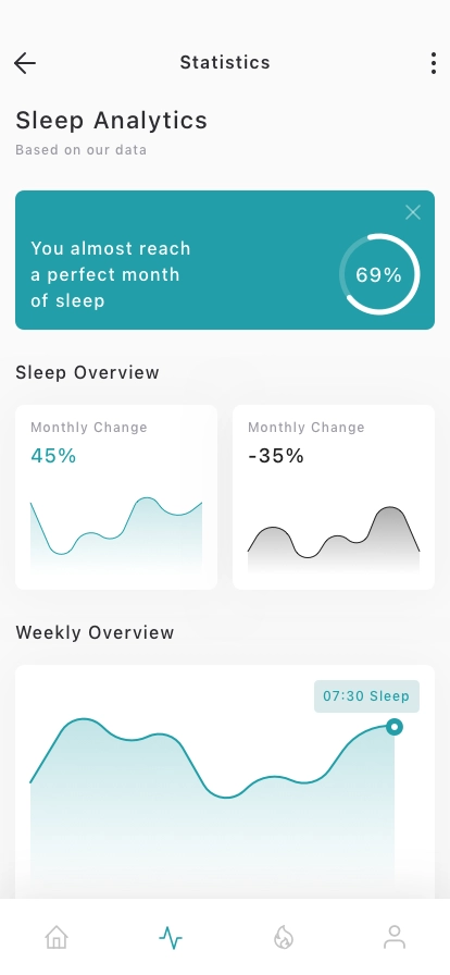 Health & Fitness Tracker Mobile App UI Kit - Screenshot 3