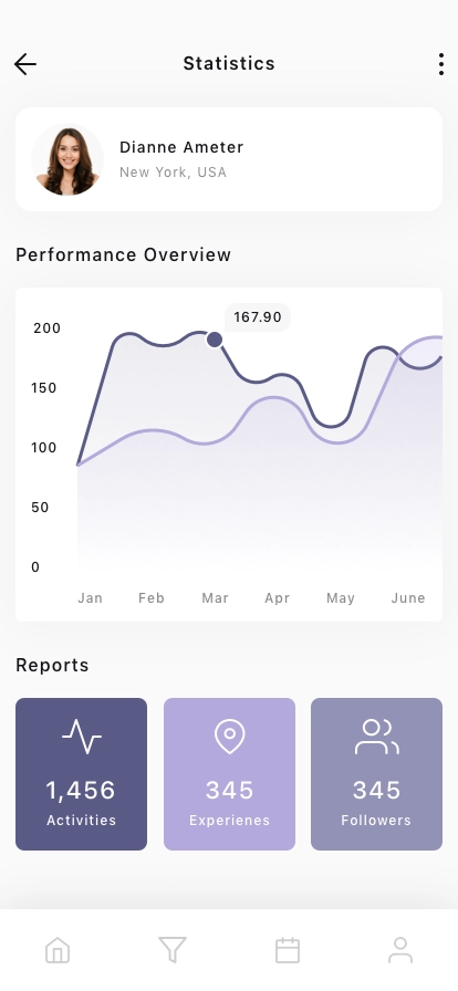 Booking Mobile App UI Kit - Screenshot 4