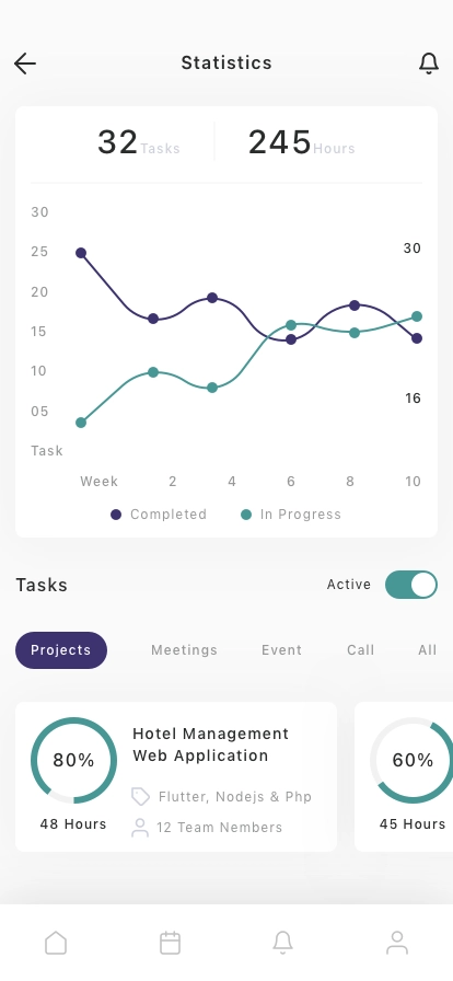 Task Planner & Management Mobile App UI Kit - Screenshot 3