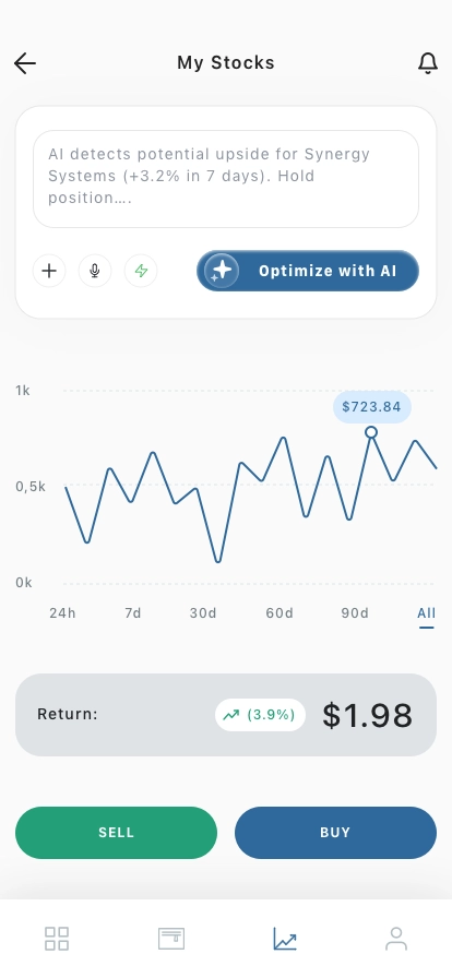 AI Forex & Investment Mobile App UI Kit - Screenshot 4