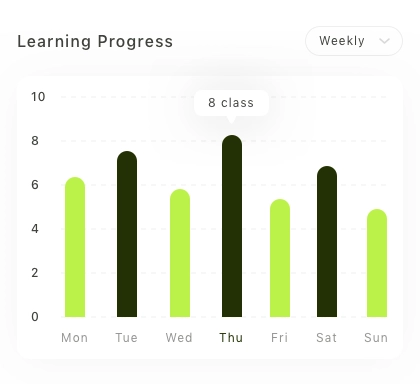 Graph Chart Pack UI Kit - Screenshot 10