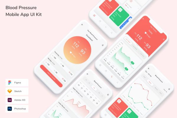 Blood Pressure Mobile App UI Kit