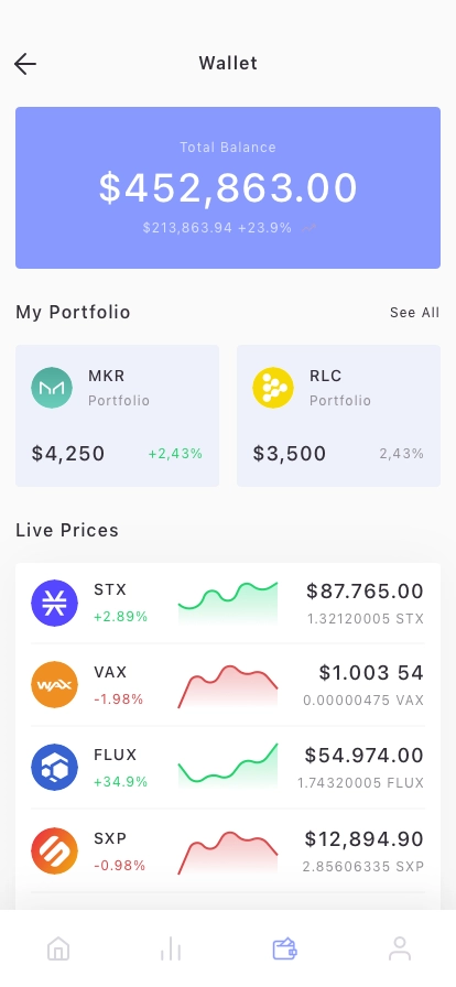 Crypto Market Mobile App UI Kit - Screenshot 3