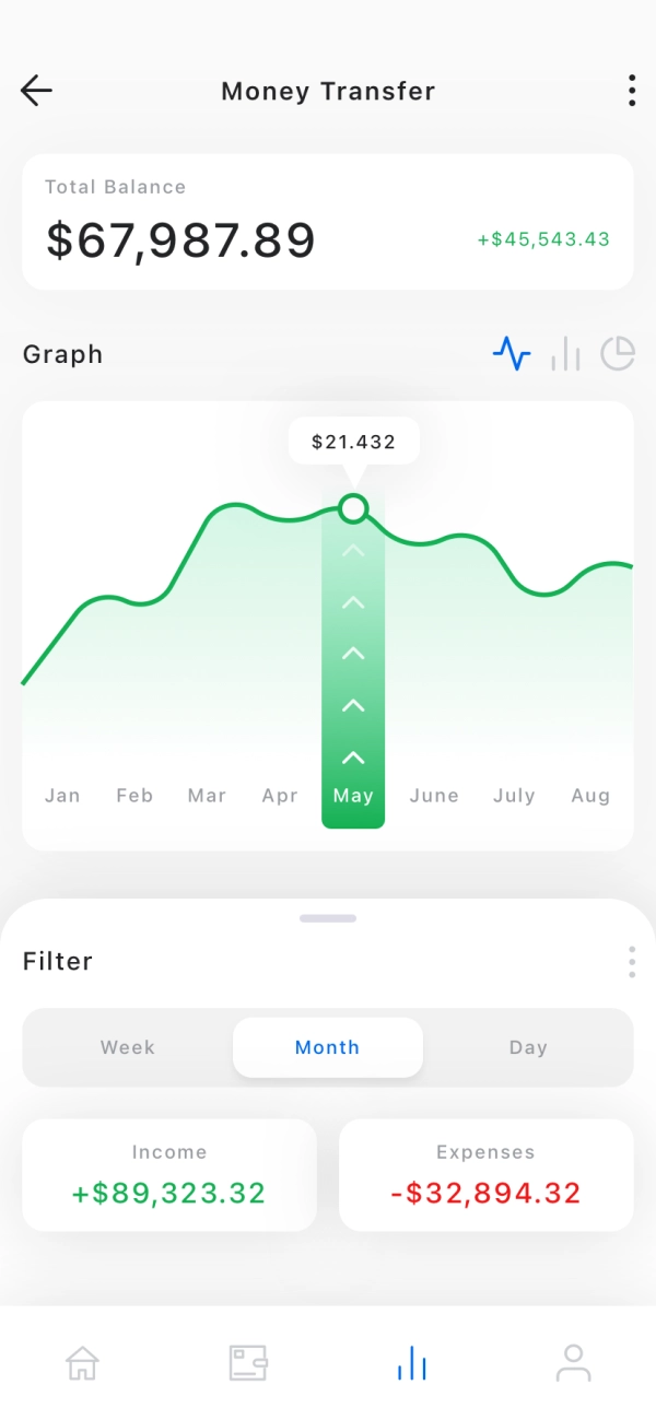 Banking Mobile App UI Kit - Screenshot 3