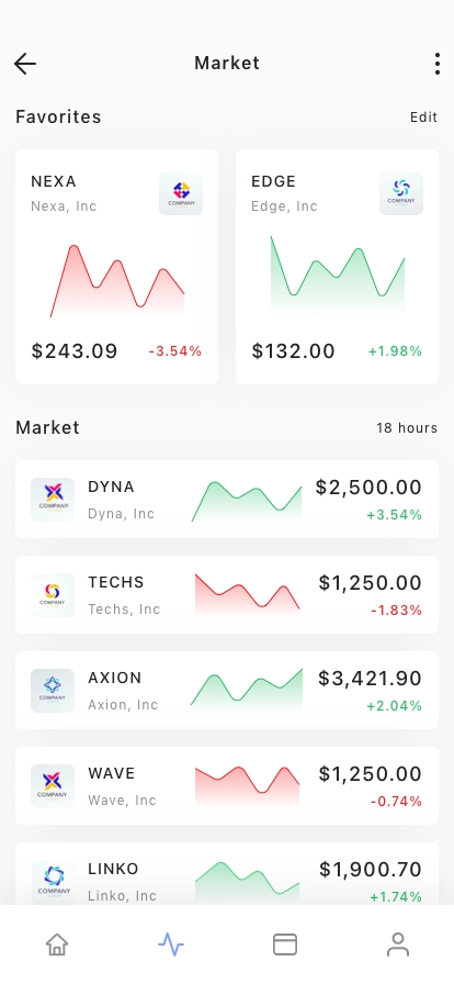 Stock Market Mobile App UI Kit - Screenshot 3