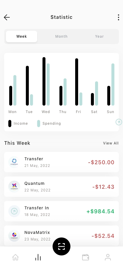 Payment & Wallet Mobile App UI Kit - Screenshot 3