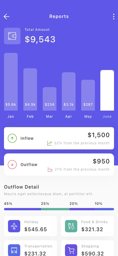 Expense Manager Mobile App UI Kit for Figma, Sketch & XD | UIworkshop
