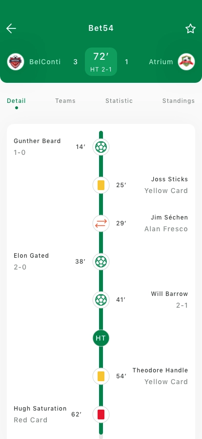 Sport Bets Mobile App UI Kit - Screenshot 3