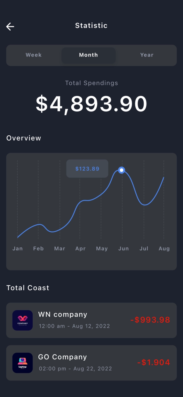 Crypto Currency Mobile App UI Kit - Screenshot 3