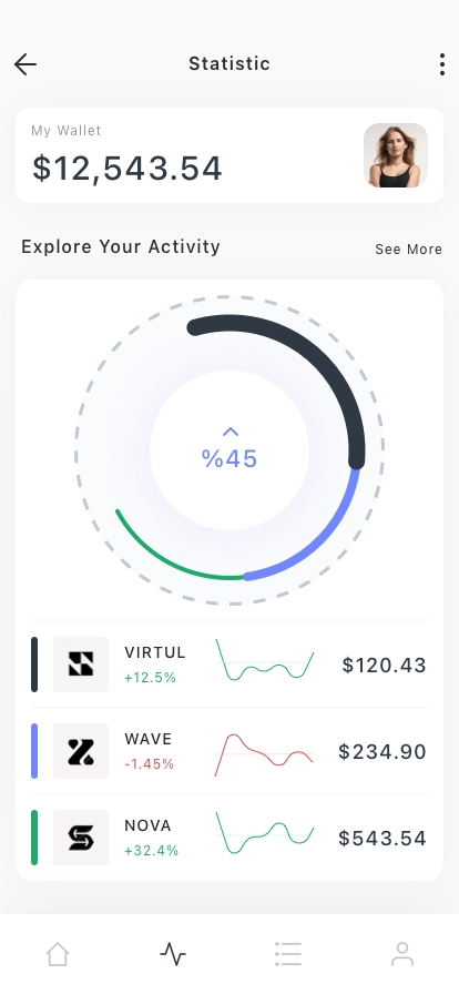 Stock Market Mobile App UI Kit - Screenshot 5