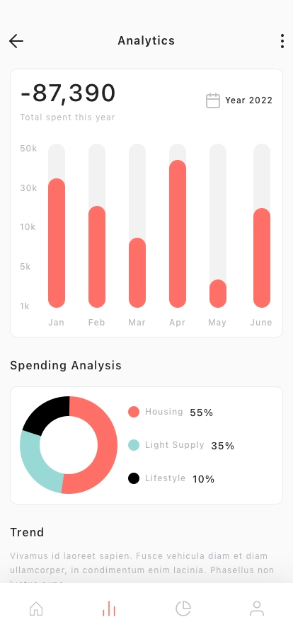 Money Budgeting Mobile App UI Kit - Screenshot 4